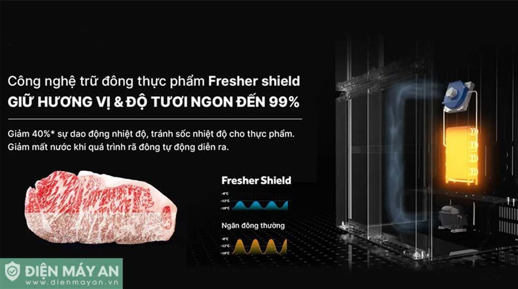 Tủ lạnh Aqua Inverter 660 lít Multi Door AQR-M727XA(GB)U1