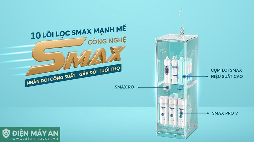 Máy lọc nước Karofi D36