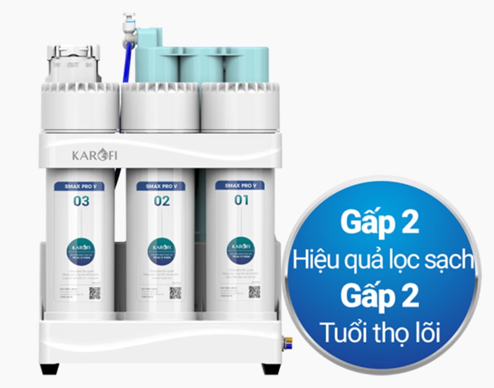 Máy lọc nước Karofi U50K