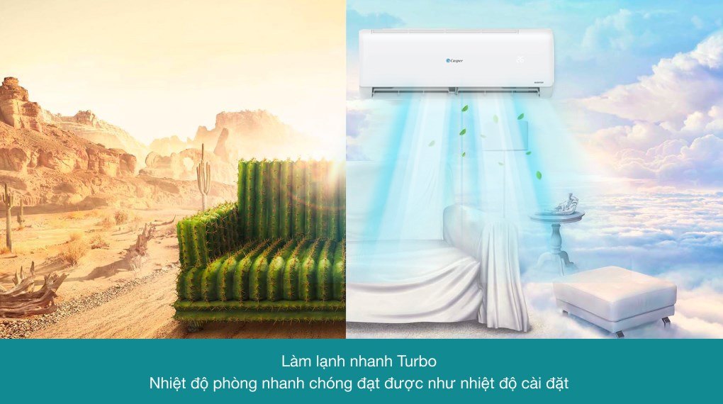 Điều Hòa Casper Inverter 24000 BTU 1 Chiều TC-24IS36