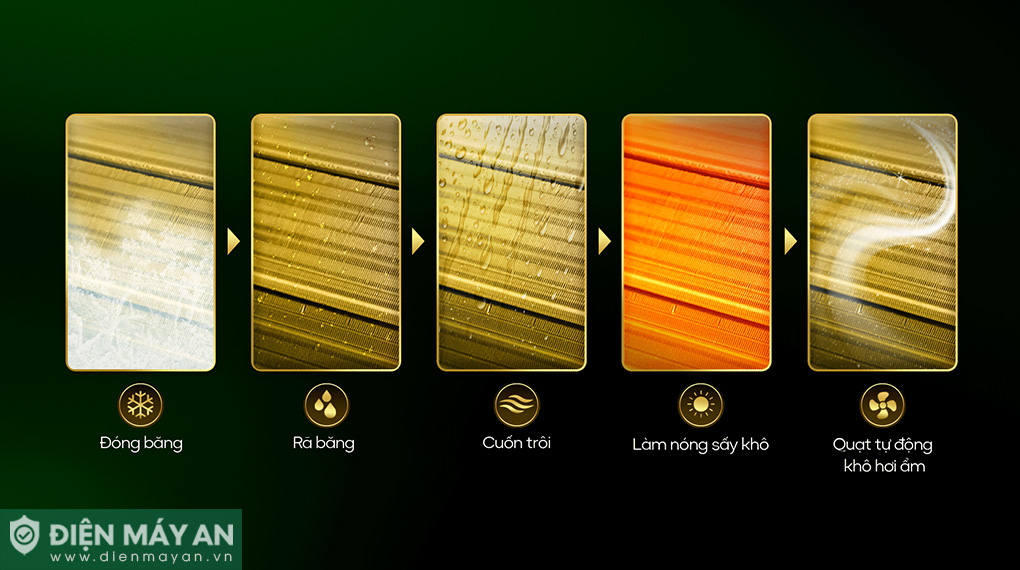 Điều Hòa LaCasper Inverter 9000 BTU 1 Chiều XC-09IU38