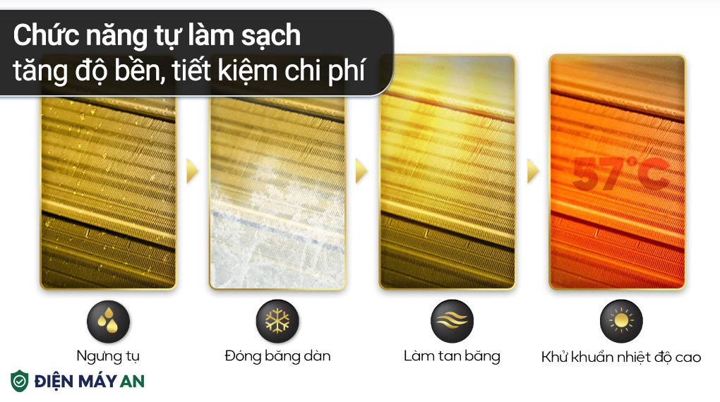 Điều Hòa LaCasper Inverter 9000 BTU 2 Chiều XH-09IF35