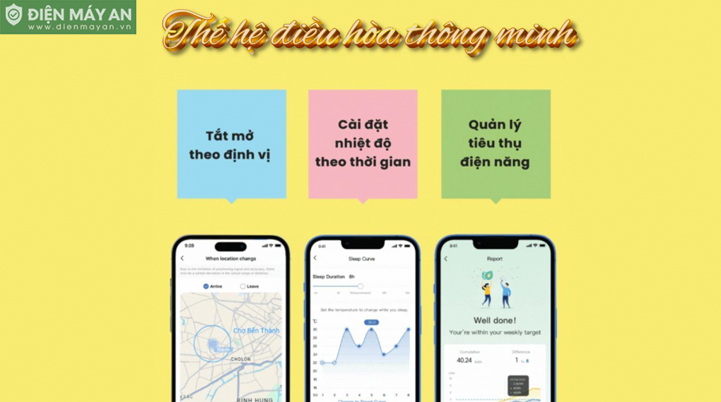 Điều Hòa Comfee Inverter 12000 BTU 1 Chiều CFS-13VGPF