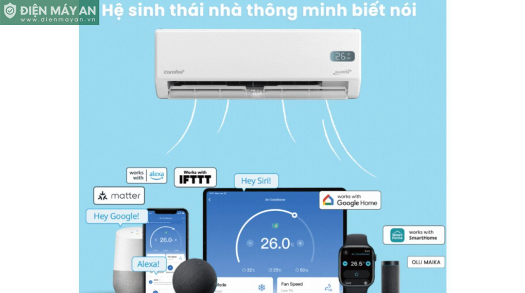 Điều Hòa Comfee Inverter 12000 BTU 1 Chiều CFS-13VGPF