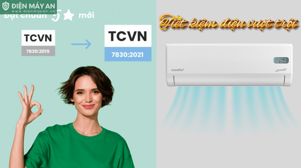 Điều Hoà Comfee Inverter 18000 BTU 1 Chiều CFS-18VGDF