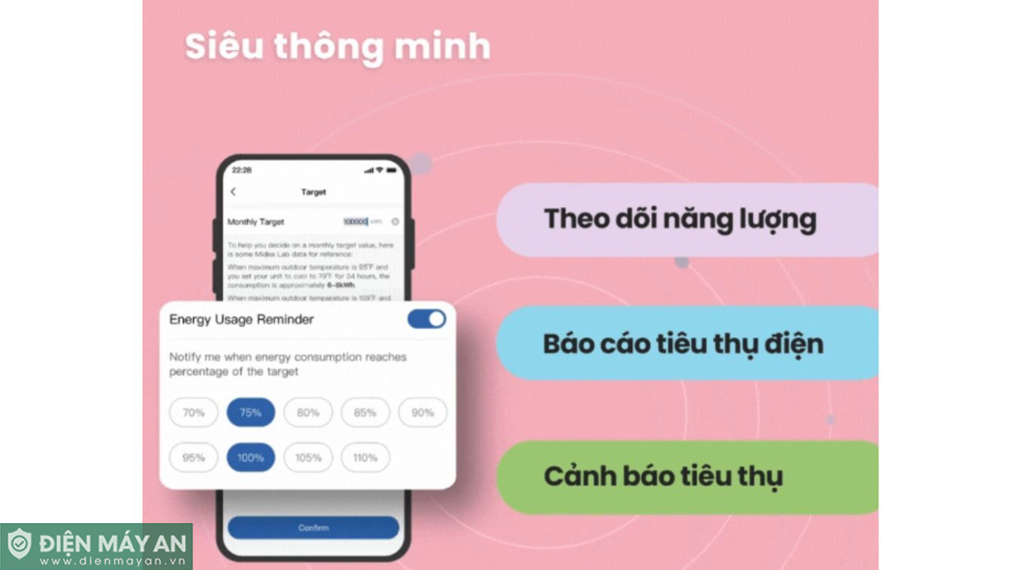 Điều Hoà Comfee Inverter 18000 BTU 1 Chiều CFS-18VGDF