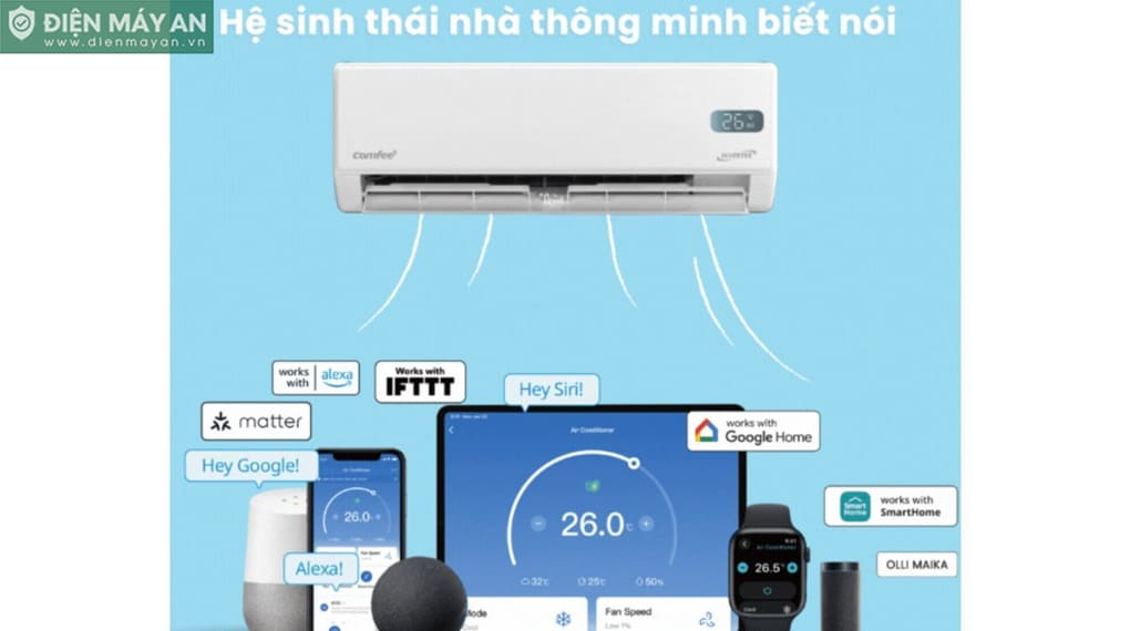 Điều Hoà Comfee Inverter 9000 BTU 1 Chiều CFS-10VGPF