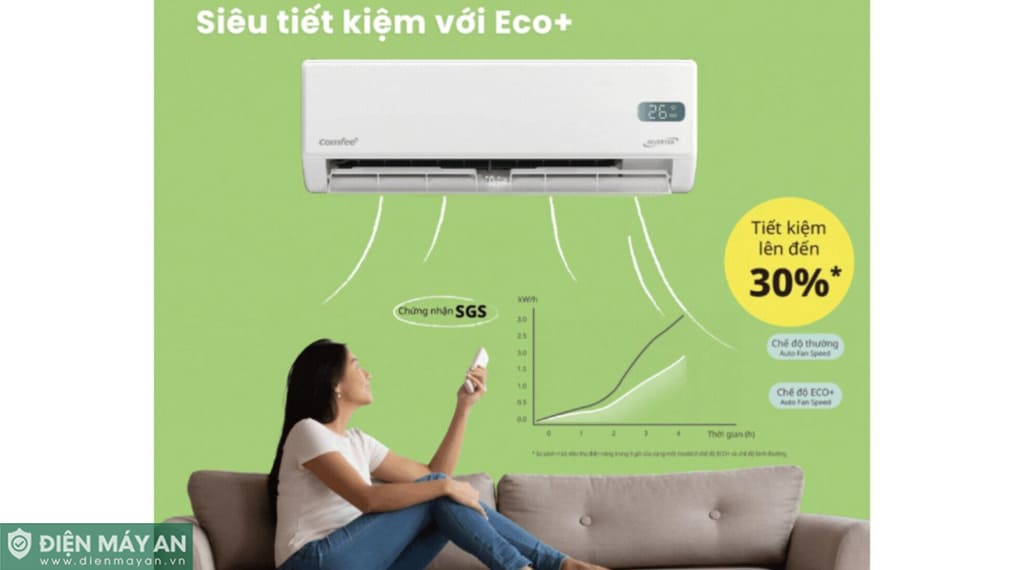 Điều Hoà Comfee Inverter 9000 BTU 1 Chiều CFS-10VGPF