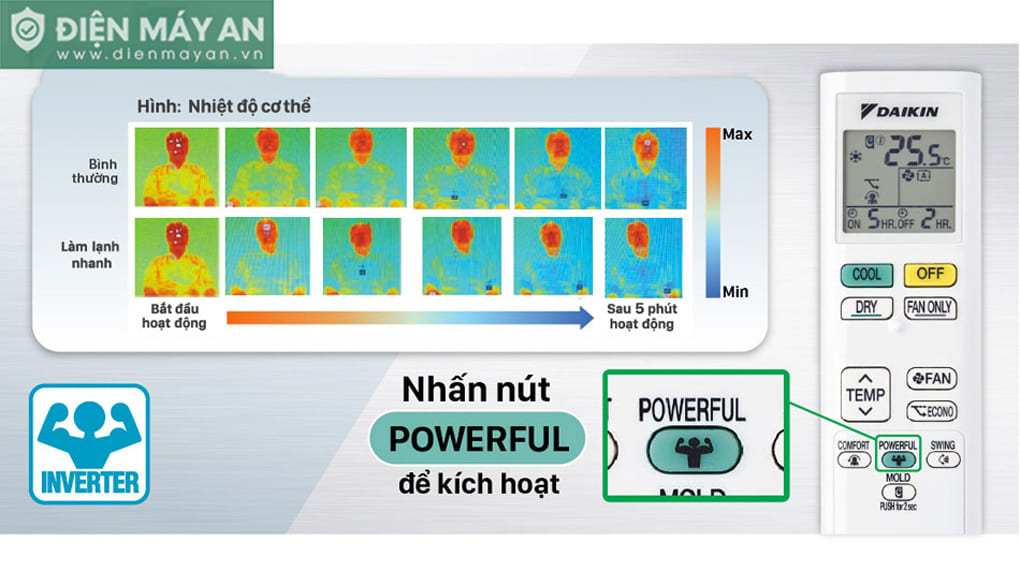 Điều Hòa Daikin Inverter 12000 BTU 1 Chiều FTKB35ZVMV - Model 2025