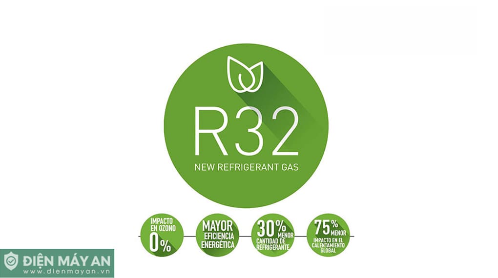 Điều Hòa Daikin Inverter 12000 BTU 1 Chiều FTKB35ZVMV - Model 2025