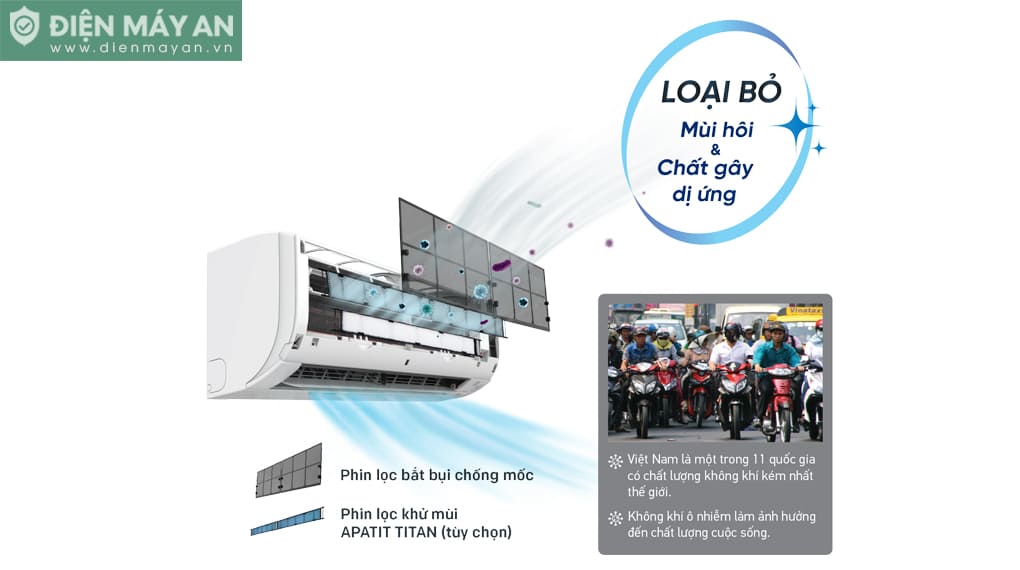 Điều Hòa Daikin 9000 BTU 1 Chiều FTF25XAV1V