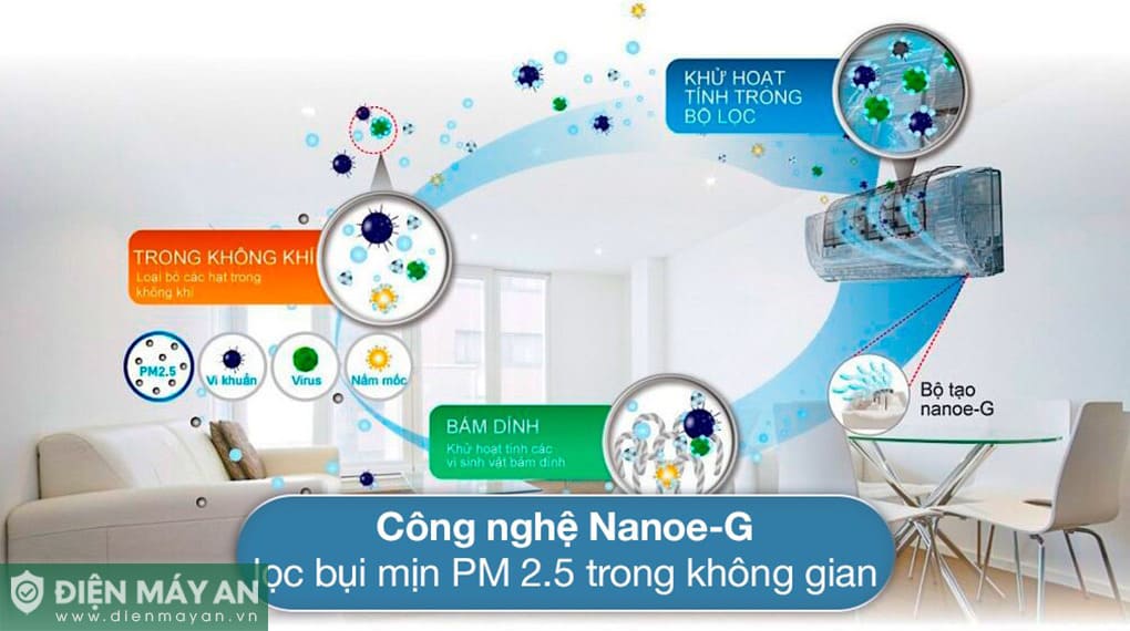 Điều Hoà Panasonic Inverter 24000 BTU CU/CS-XZ24ZKH-8