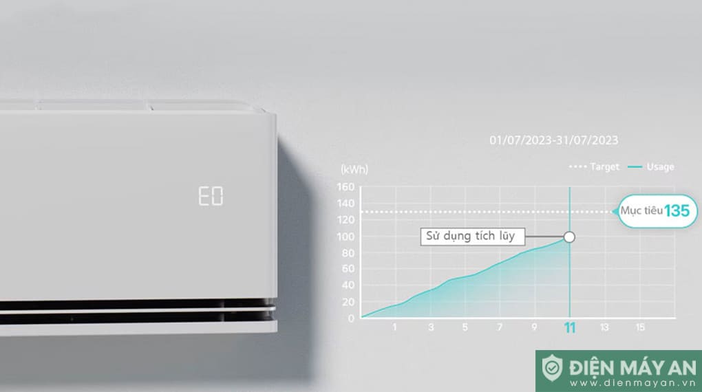 Điều Hòa LG Inverter 9000 BTU 1 Chiều IDC09M1 - Model 2025