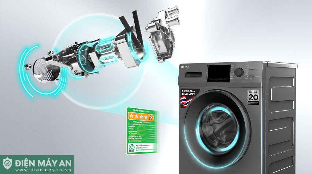 Động cơ Inverter BLDC tiết kiệm điện, có tuổi thọ và tính ổn định cao qua thời gian dài sử dụng