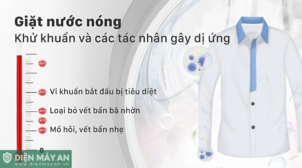 Công nghệ giặt hơi nước Steam Wash làm sạch sâu và an toàn cho sức khỏe 