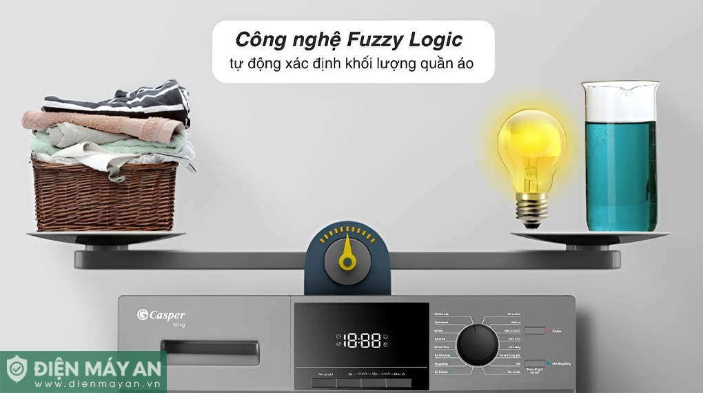 Fuzzy Logic trên WF-95VG5 giúp bạn tiết kiệm nước và điện năng 