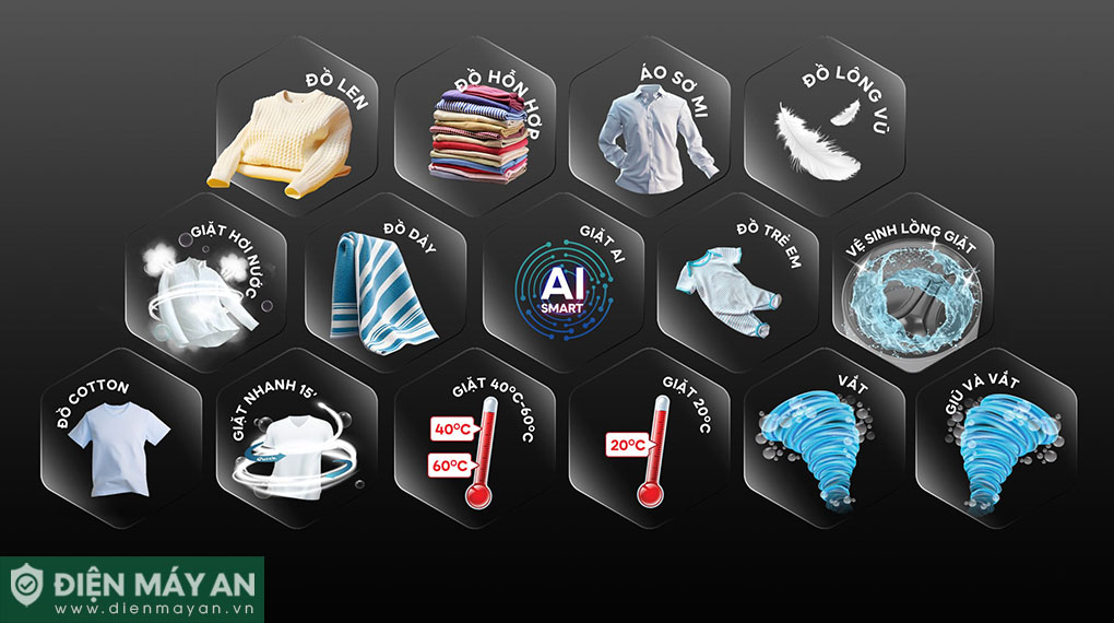 Máy Giặt Casper Inverter ProWash 12.5 Kg WF-D125VGR1