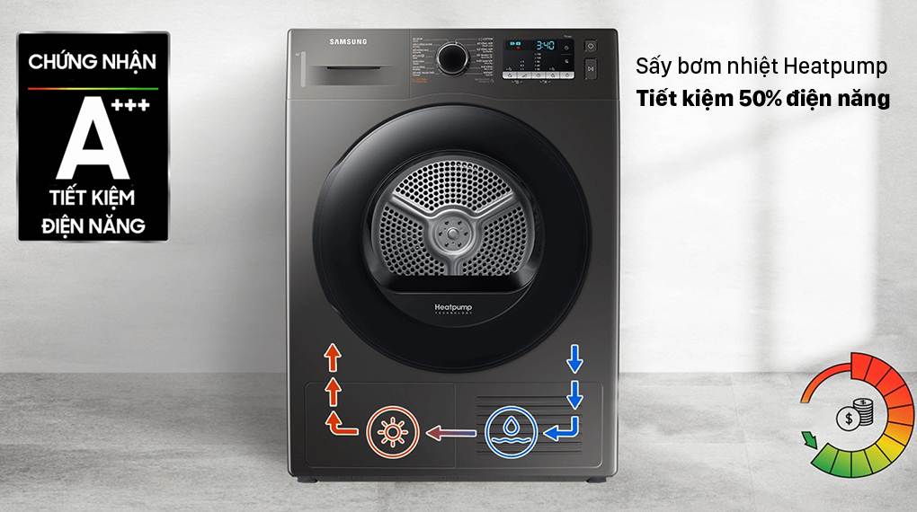 Máy Sấy Bơm Nhiệt Samsung 9kg DV90TA240AX/SV