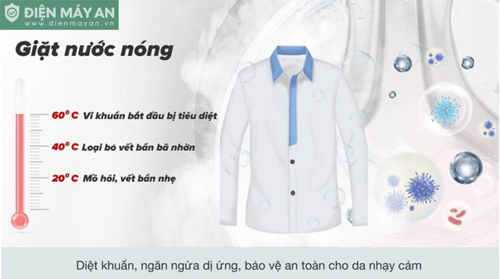 Chế Độ Giặt Nước Nóng Trên Máy Giặt