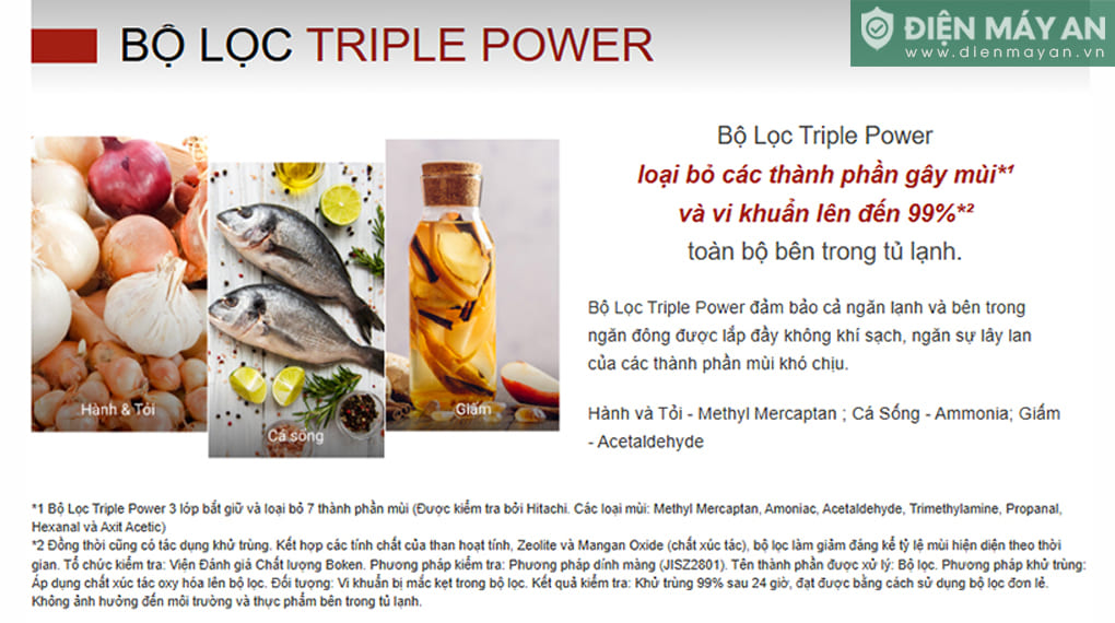 Tủ Lạnh Hitachi Inverter 374 Lít HRTN6408SUVN 