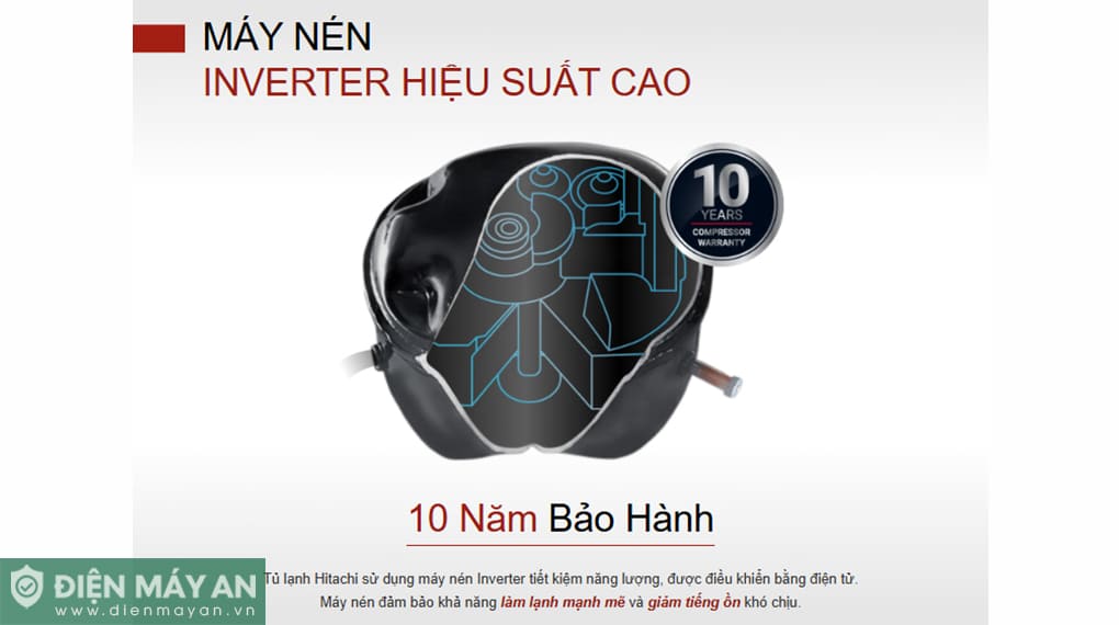 Tủ Lạnh Hitachi Inverter 374 Lít HRTN6408SGBKVN 