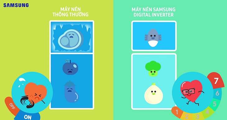 Tủ Lạnh Family Hub Samsung Inverter 616 Lít RS64T5F01B4/SV