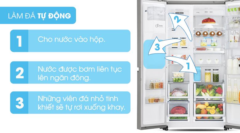 Tủ Lạnh Side By Side Samsung Inverter 635 Lít RS64R53012C/SV