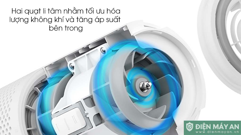 Máy lọc không khí ô tô Smartmi Car Air Purifier CZKQJHQ01ZM