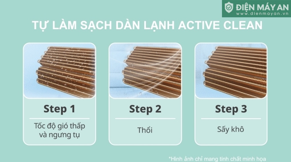 Điều Hoà Comfee Inverter 18000 BTU 1 Chiều CFS-18VAFF-V