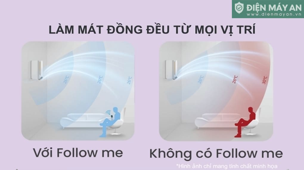 Điều Hòa Comfee Inverter 28000 BTU 1 Chiều CFS-28VAFF-V