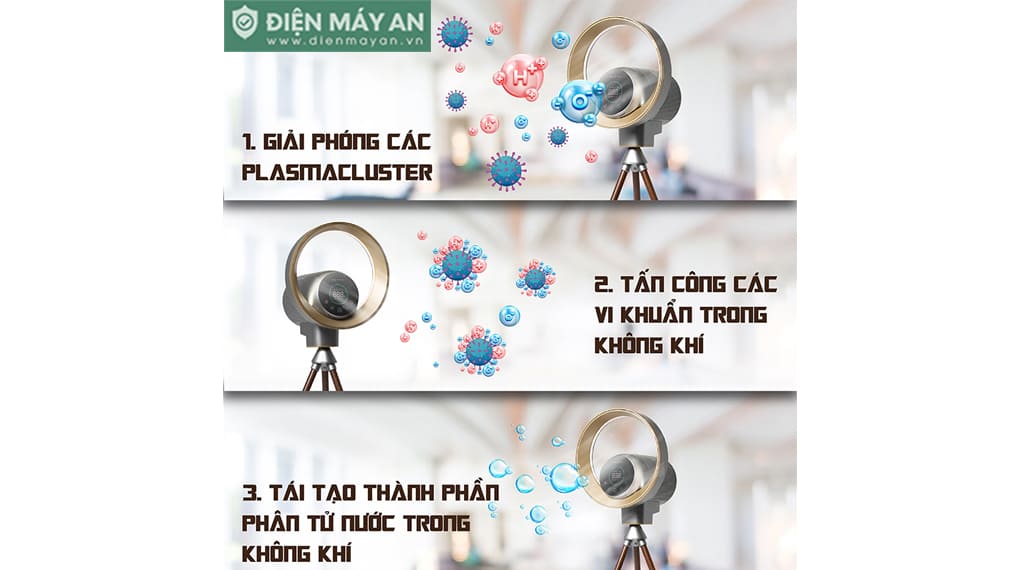 Quạt Lọc Không Khí Và Khử Khuẩn Ultty BB - Tặng Kèm Máy Bù Ẩm B23 Trị Giá 750k