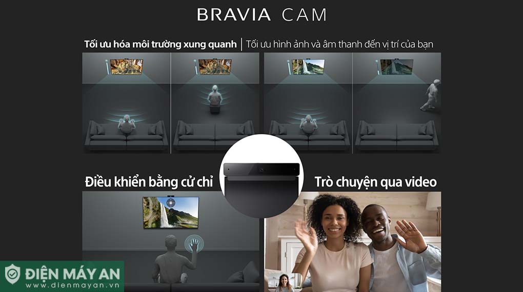 Google Tivi MiniLED Sony 4K 65 Inch XR-65X95L