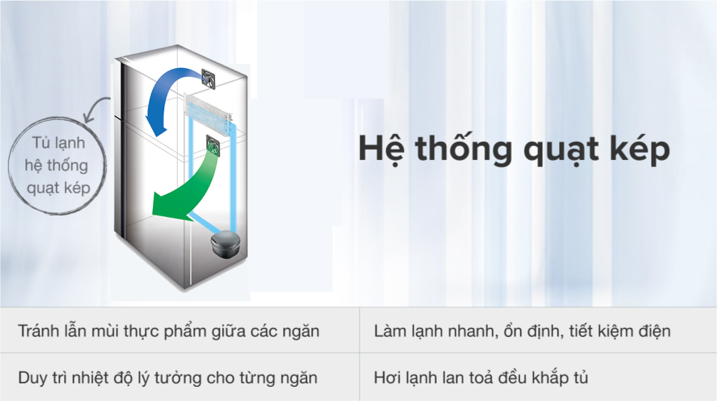 Tủ Lạnh Hitachi Inverter 349 Lít R-FVY480PGV0 GMG