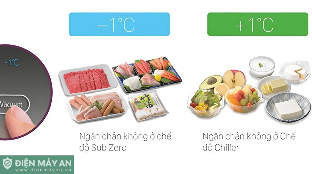 Tủ Lạnh Hitachi Inverter 569 Lít Multidoor R-WB640VGV0 GBK 