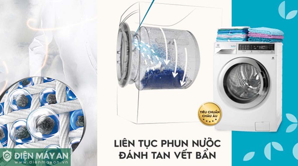 Công Nghệ Ultramix Trên Máy Giặt Electrolux Là Gì?
